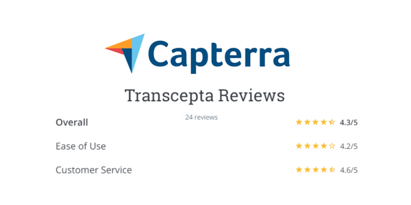 Tanscepta Capterra Reviews Jan-2020